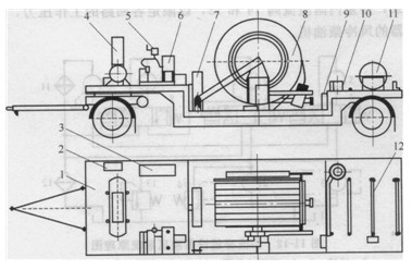 管線河流穿越設(shè)備結(jié)構(gòu)示意圖