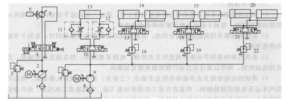 垃圾破碎機(jī)液壓系統(tǒng)原理圖