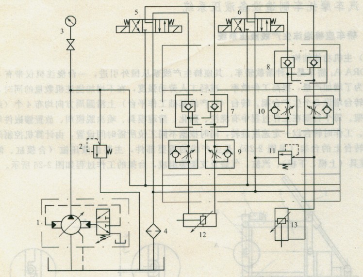 臺架液壓系統(tǒng)原理圖