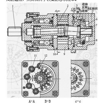 配流盤(pán)配流的擺線馬達(dá)結(jié)構(gòu)