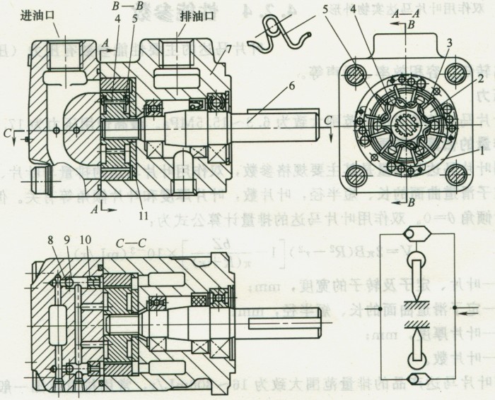 雙作用葉片馬達(dá)結(jié)構(gòu)