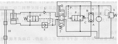 修井機(jī)液壓起升系統(tǒng)原理圖